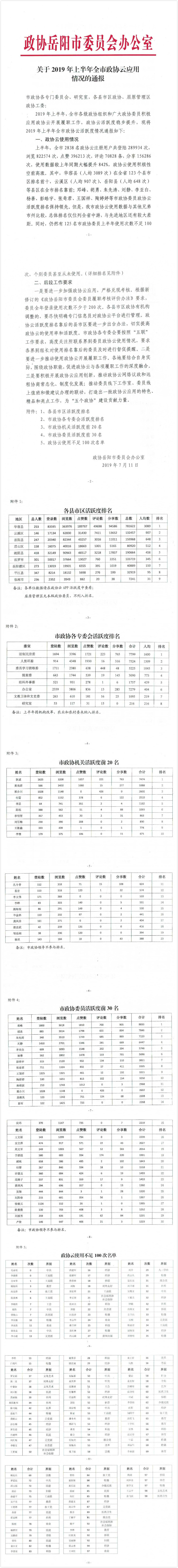 P(gun)2019ϰȫf(xi)Ƒ(yng)rͨ(bo).jpg