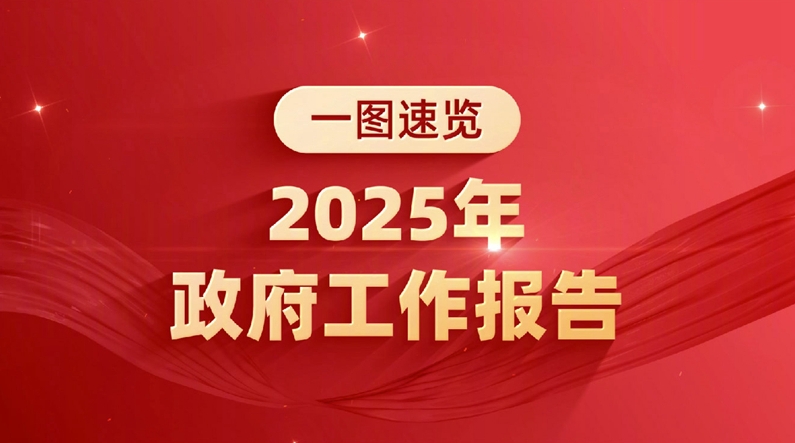 һD[2025(bo)